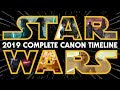 Star Wars: The Complete Canon Timeline (2019)