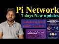 Pi Network plateform level Utility updates | Pi coin integration with Ethereum | Pi coin price News