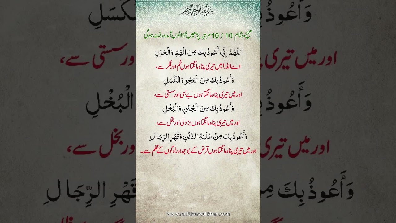 Subha o Sham K Azkar | Mufti Zarwali Khan