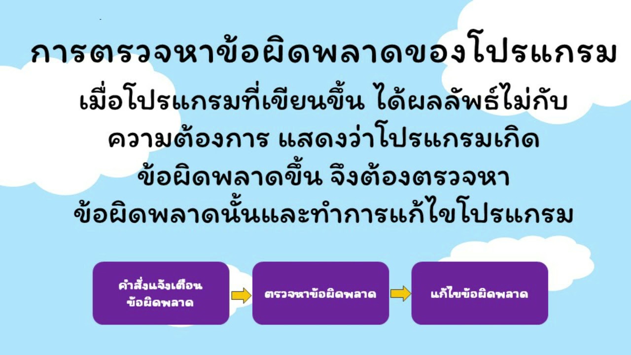 หลักการ เขียน โปรแกรม คอมพิวเตอร์ เบื้องต้น  2022 New  หลักการเขียนโปรแกรมเบื้องต้นป1