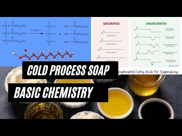 HOW TO USE SODIUM LACTATE 60 TO MAKE NATURAL SKINCARE PRODUCTS 🧴 AND  HARDEN COLD PROCESS SOAP🧼 