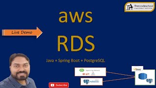 AWS RDS | Spring boot app | PostgreSQL | Connect to AWS RDS DB from springboot app | PGAdmin | Demo
