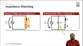 Circuits: impedance matching