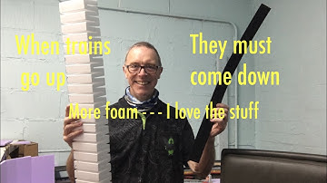 Train room project (part 9). Fitting and testing a 4% incline/decline.