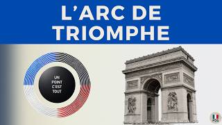 UPCT - History: Arc de Triomphe, From a Symbol of War to a Symbol of Peace