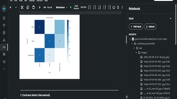 Weapon Detection in CCTV Footage Using YOLO | Project Demo by Charukesh Panjala