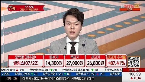 종목ASㅣ윌링스 (313760)ㅣ켐트로스 (220260)ㅣ태양금속 (004100)ㅣ2021년 9월 9일 여의도 주식왕