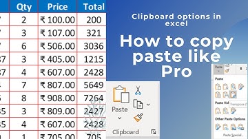 How to use clipboard group options in excel | How to use format painter | Paste special #indictech
