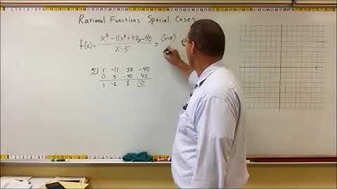Rational Functions - Special Case, Quadratic Graph - Mr. Ryan - Error in Example 1