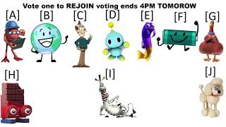 BIG CHARACTER  VOTING AGAIN EPISODE 40