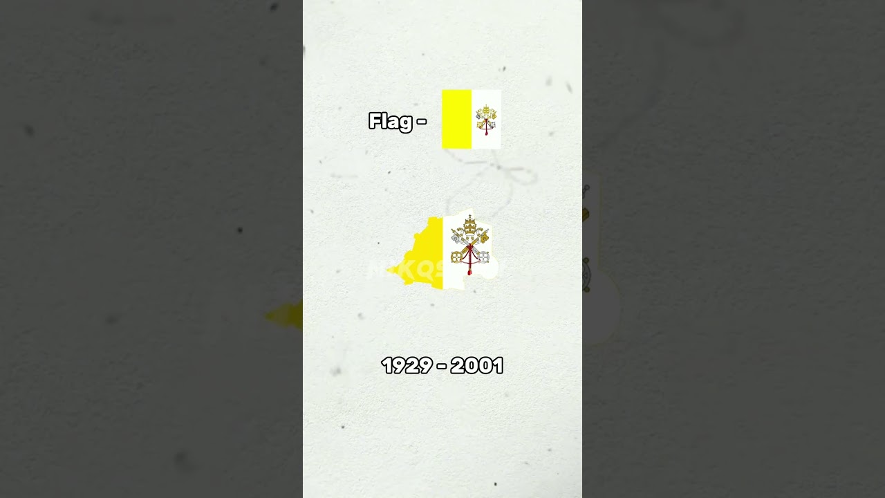 Evolution of Vatican city 