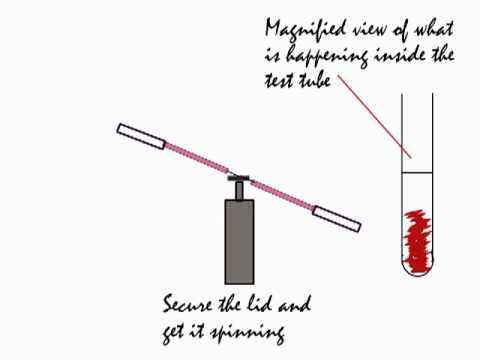 chemistry separation techniques