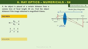 120604E An object is placed at a certain distance from a convex lens of focal length 20 cm  Find the