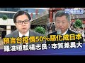 部桃染疫再擴大！楊志良預言「惡化成日本」 台灣疫情失控？羅浚晅駁：大放厥詞不負責任｜雲端最前線 EP970精華