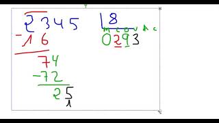 El algoritmo de la división, entendido desde nuestro SND. #Matemáticas