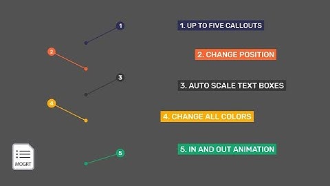 Callout Numbers Motion Graphics Templates