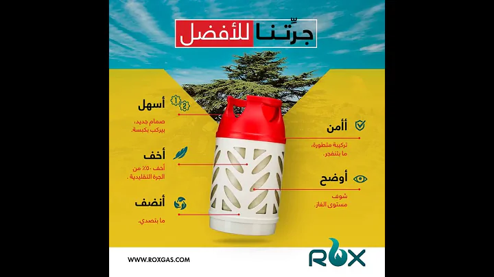 Safer, Lighter, Cleaner, Translucent & Easier to Install Gas Cylinder