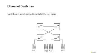 NVIDIA Networking: Understanding Ethernet Fundamentals