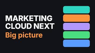 Marketing Cloud Next Explained: The Big Picture & Architecture