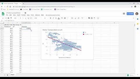Using Google Sheets to find Correlation