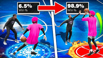 20 THINGS that will INSTANTLY MAKE you BETTER at NBA 2K25!