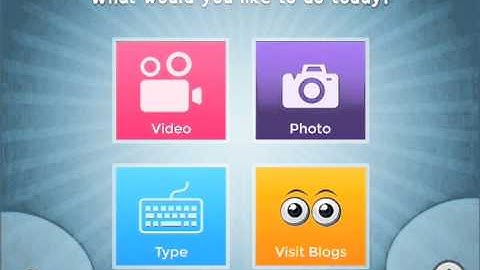 Introduction to Easyblog.org