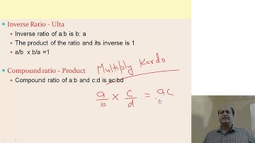 CA CPT Video Lectures and Classes of Quantitative Aptitude on Topic Ratios.