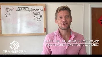 Elevating Work Quality with AUTHENTIC Audiences for student work (Shift #8)