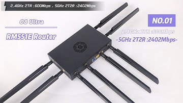 SUNCOMM O8 Ultra SDX75 5G Wifi6 RM551E Router With Dual Sim Card Slot Cooling Fan Change IMEI 5G
