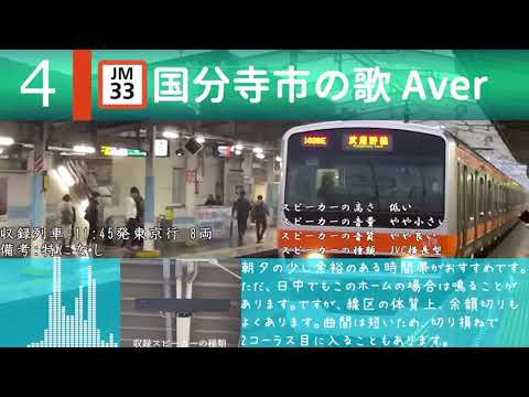 【高音質】【密着収録】西国分寺駅4番線発車メロディー「国分寺市の歌 Aver」