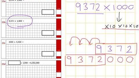 KS2 SATs Maths Arithmetic 16 Question 20 Video Tutorial