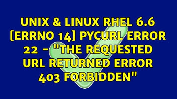 RHEL 6.6: [Errno 14] PYCURL ERROR 22 - "The requested URL returned error: 403 Forbidden"