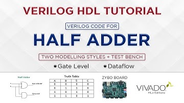 HALF ADDER Verilog Code Gate and Dataflow Modelling Styles with Test Bench in Vivado | FPGA | ZYBO