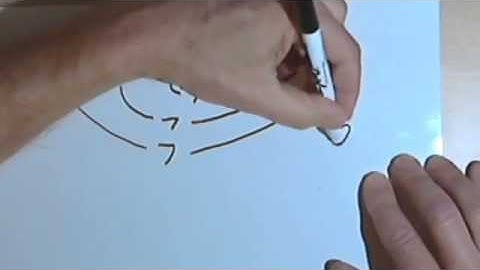 The Sum of an Arithmetic Sequence, part 1 127-1.2a