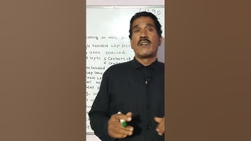 LH 20 Lap Former  New Technological Development Series  #Shorts 001