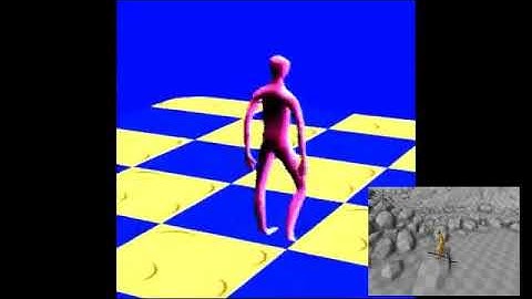 Phase-Functioned Neural Networks for Chungus Control