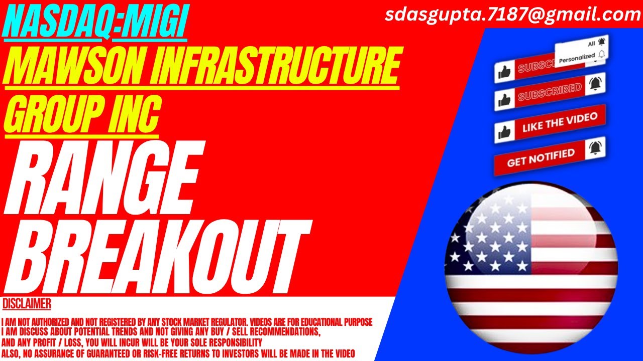 ПРОРЫВ ДИАПАЗОНА: АНАЛИЗ АКЦИЙ MIGI | АКЦИИ MAWSON INFRASTRUCTURE GROUP INC