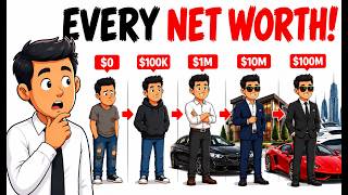 Your Life at Every Net Worth Level 0 100M