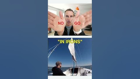 Sailing 101: Points of Sail