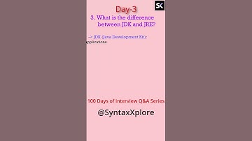 What is Difference Between JDK and JRE? By Syntax Xplore | #JDK #JRE #youtubeshorts #javainterview