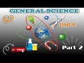 Grade 7 General Science Unit 4 Part 2