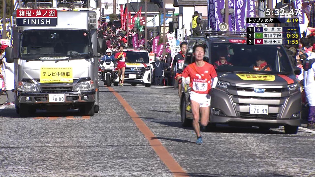 第94回箱根駅伝5区 拓殖の車は法政 青木を妨害したのか Youtube 第94回箱根駅伝5区 拓殖の車は法政 青木を妨害したのか Youtube