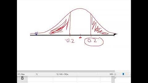 SNHU MAT240 Module 7 Project - 2 common errors
