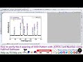 How to verify the d-spacing of XRD Pattern with JCPDS Card Number using FullProf Software