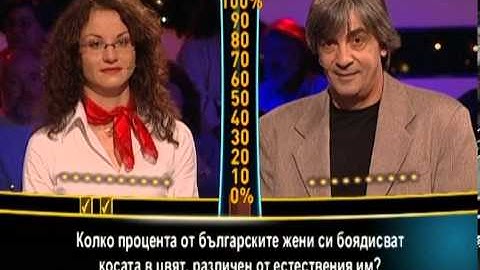 Power of Ten - Bulgaria