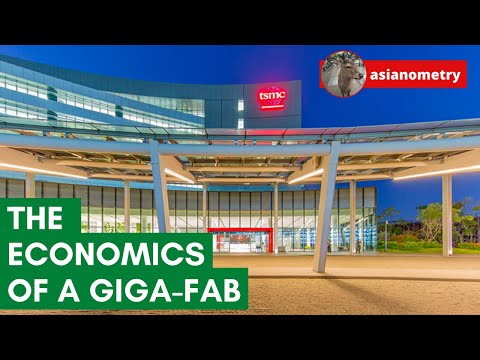 The Superior Economics of TSMC’s Giga-Fabs