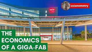 The Superior Economics of TSMC’s GigaFabs