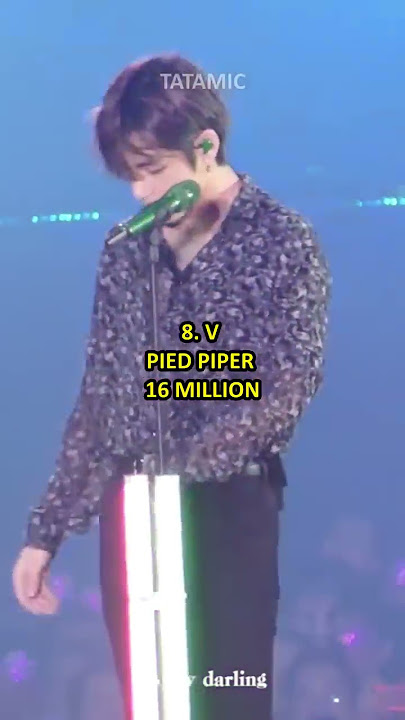 BTS MOST VIEWED FANCAMS