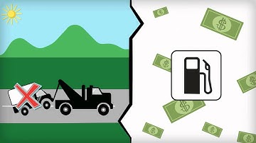 Vehicle Tracking Explainer