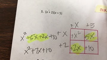 multiplying polynomials  TEKS A.10b
